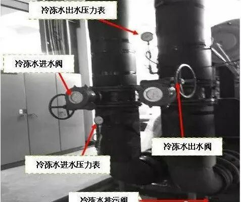 中央空调冷媒水、冷却水、开式与闭式系统